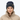 Gorro Sherpa Column THM